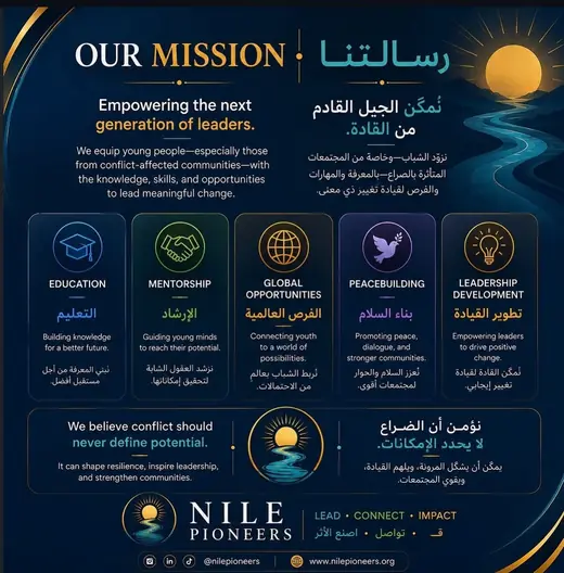 الشريحة 4