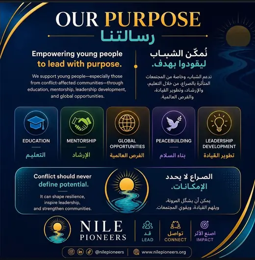 الشريحة 5